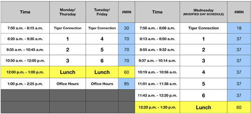 Schedule 